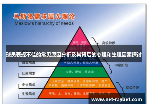球员表现不佳的常见原因分析及其背后的心理和生理因素探讨